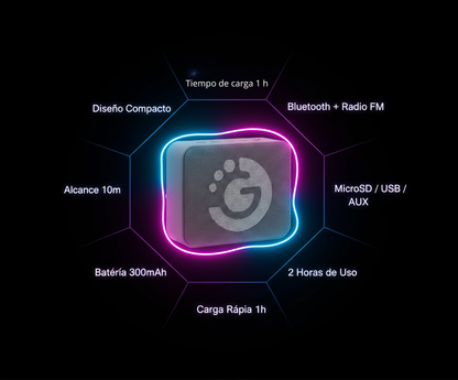 PARLANTE GOLDTECH MINI WEZEN