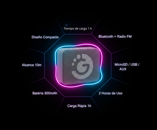 PARLANTE GOLDTECH MINI WEZEN